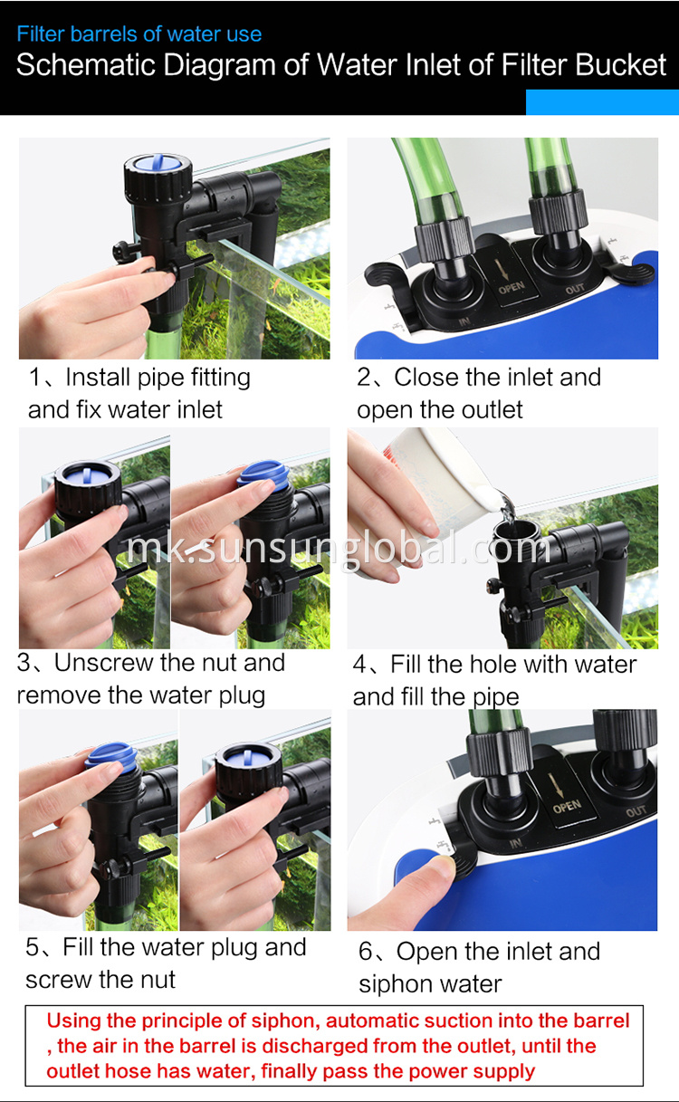 SUNSUN Аквариум Канистер Надворешен филтер за резервоар за риба